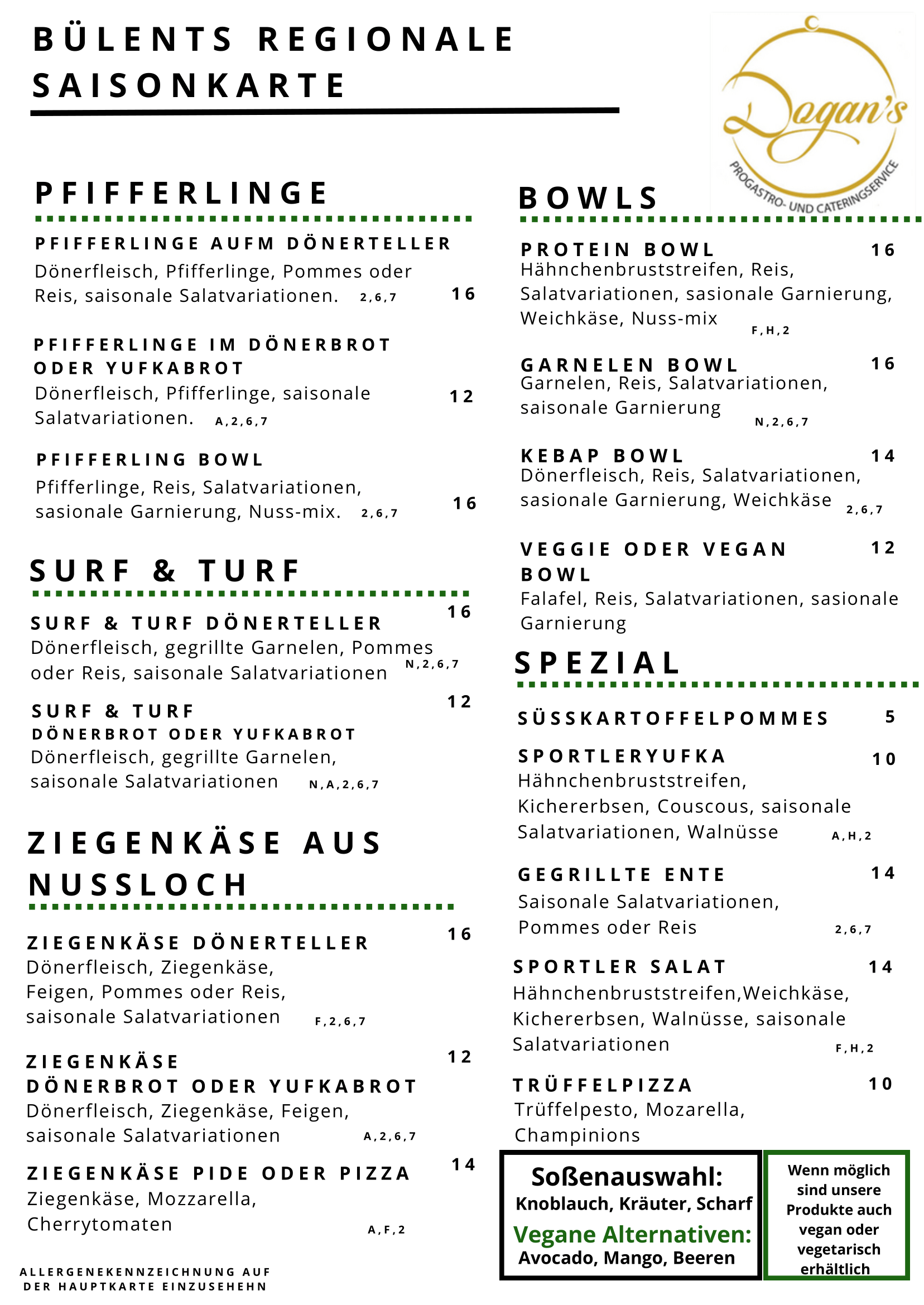Saisonkarte Pfiferlinge-1