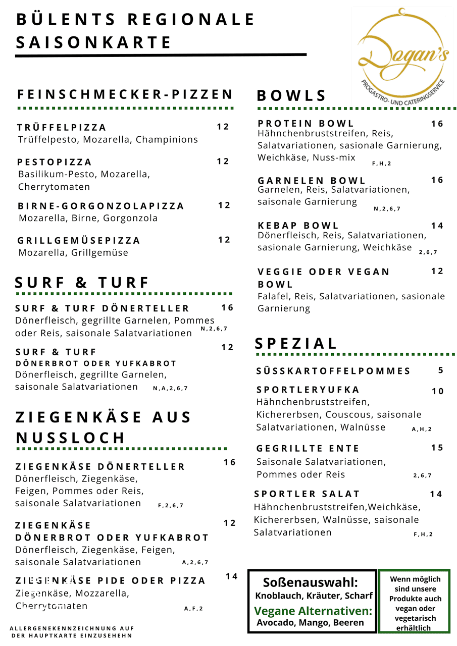 Saisonale Speisekartte Q1 2026